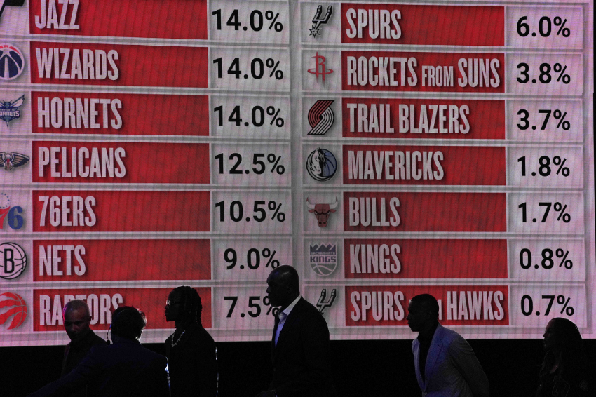 NBA Draft Lottery